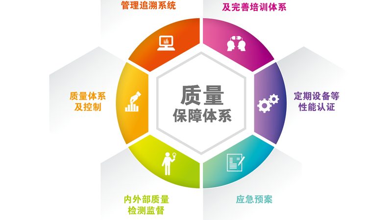 老年人季节养生保健品哪个牌子好